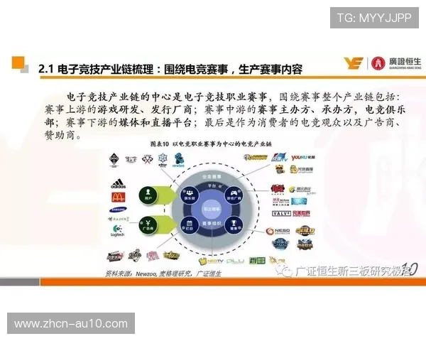 产业联动与品牌推广驱动赛事商业价值与社会效益深度挖掘与协同合作 产业联动与品牌推广驱动赛事商业价值与社会效益深度挖掘与协同合作