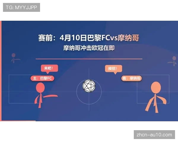 巴黎FC对阵摩纳哥前瞻：升班马保级无忧，客队冲击欧冠席位